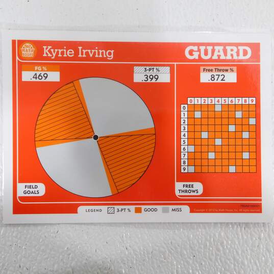 2012 Kyrie Irving Panini Math Hoops 5x7 Rookie Basketball Card  Cleveland Cavaliers image number 3