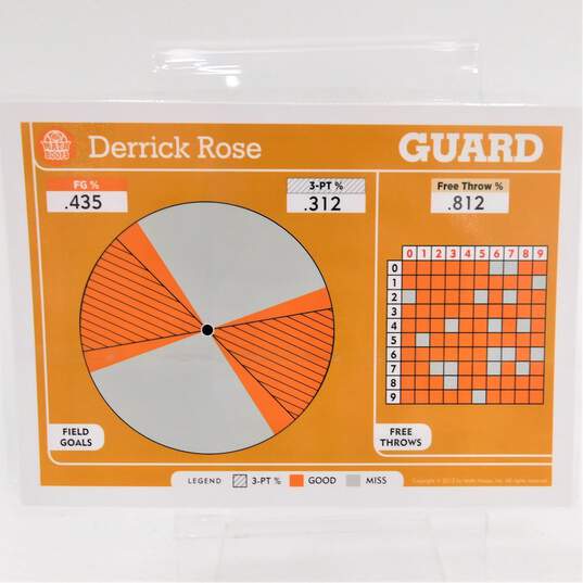 2012 Derrick Rose Panini NBA Math Hoops 5x7 Card Chicago Bulls image number 3