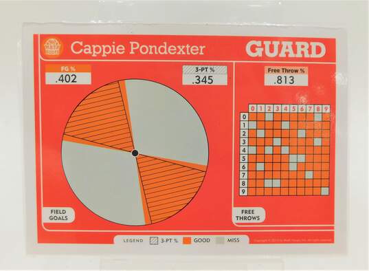 2012 Cappie Pondexter Panini Math Hoops 5x7 Basketball Card New York Liberty image number 2