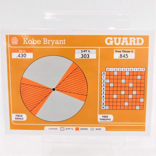 2012 Kobe Bryant Panini Math Hoops 5x7 Basketball Card LA Lakers image number 3
