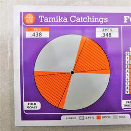 2012 Tamika Catchings Panini Math Hoops 5x7 Basketball Card Indiana Fever alternative image
