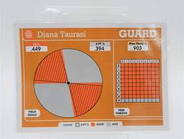 2012 Diana Taurasi Panini Math Hoops 5x7 Basketball Card Phoenix Mercury alternative image