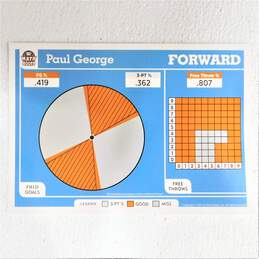 2013 Paul George Panini Math Hoops 5x7 Basketball Card Indiana Pacers alternative image