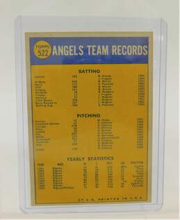 1970 California Angels Topps Team Checklist alternative image