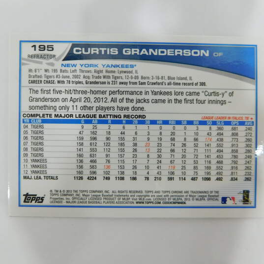 2013 Curtis Granderson Topps Chrome Retail Orange Refractor NY Yankees image number 4