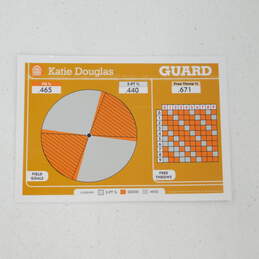 2012 Katie Douglas Panini Math Hoops 5x7 Basketball Card Indiana Fever alternative image