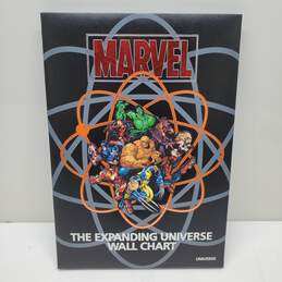 Marvel Comics Expanding Universe Wall Chart 12 ft. 2009