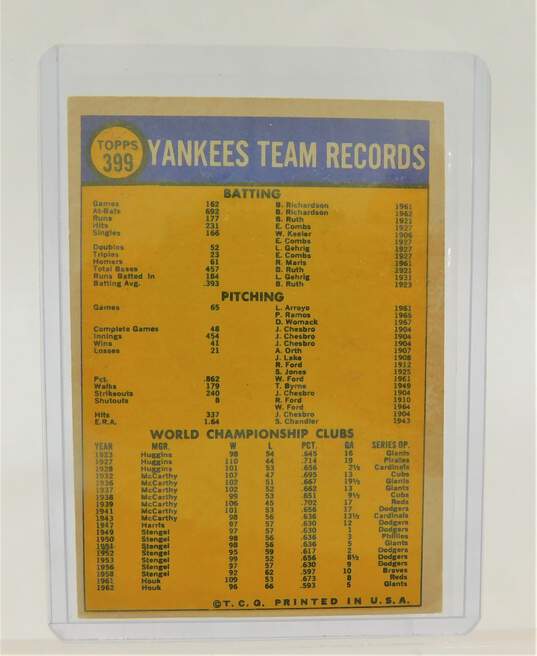 1970 New York Yankees Topps Team Checklist image number 2