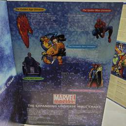 Marvel Comics Expanding Universe Wall Chart 12 ft. 2009 alternative image