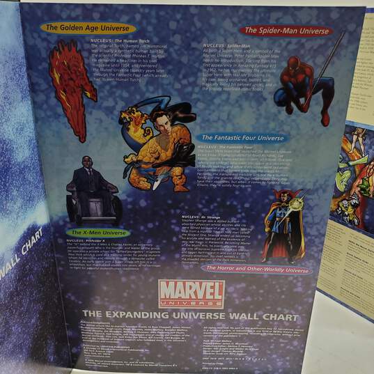 Marvel Comics Expanding Universe Wall Chart 12 ft. 2009 image number 2