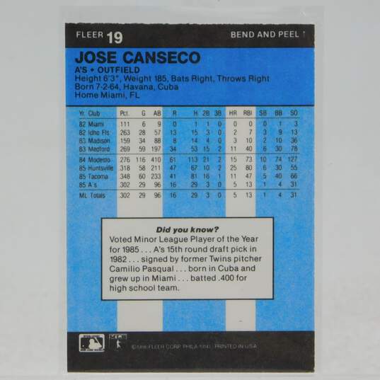 1986 Jose Canseco Rookie Star Stickers Oakland A's image number 2