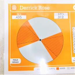2012 Derrick Rose Panini NBA Math Hoops 5x7 Card Chicago Bulls alternative image