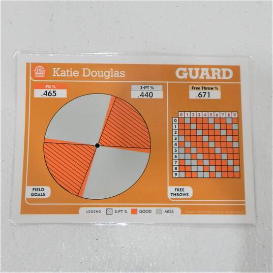 2012 Katie Douglas Panini Math Hoops 5x7 Basketball Card Indiana Fever image number 3