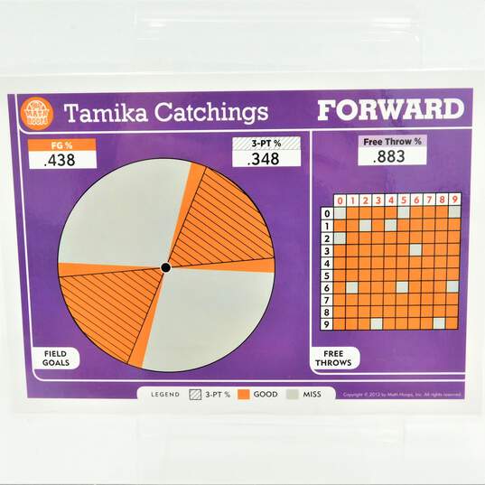 2012 Tamika Catchings Panini Math Hoops 5x7 Basketball Card Indiana Fever image number 3