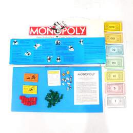 1985 Vintage Monopoly Parker Brothers Board Game